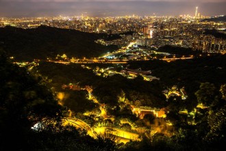 烘爐地南山福德宮